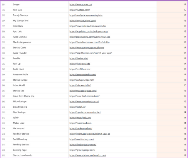 Screenshot Linkto.png